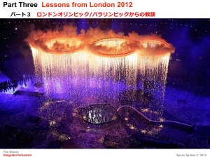 Tim Stonor_The spatial architecture of the SMART city_Japanese_141028.004