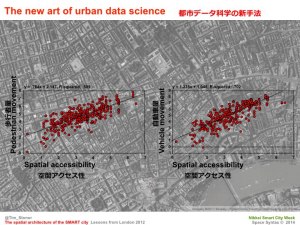 Tim Stonor_The spatial architecture of the SMART city_Japanese_141028.011