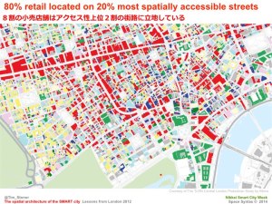 Tim Stonor_The spatial architecture of the SMART city_Japanese_141028.016