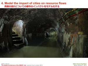 Tim Stonor_The spatial architecture of the SMART city_Japanese_141028.023