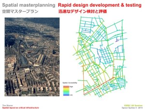 Tim Stonor_The spatial architecture of the SMART city_Japanese_141028.029