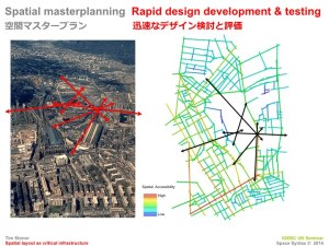 Tim Stonor_The spatial architecture of the SMART city_Japanese_141028.030