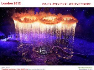 Tim Stonor_The spatial architecture of the SMART city_Japanese_141028.039