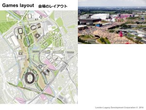 Tim Stonor_The spatial architecture of the SMART city_Japanese_141028.051