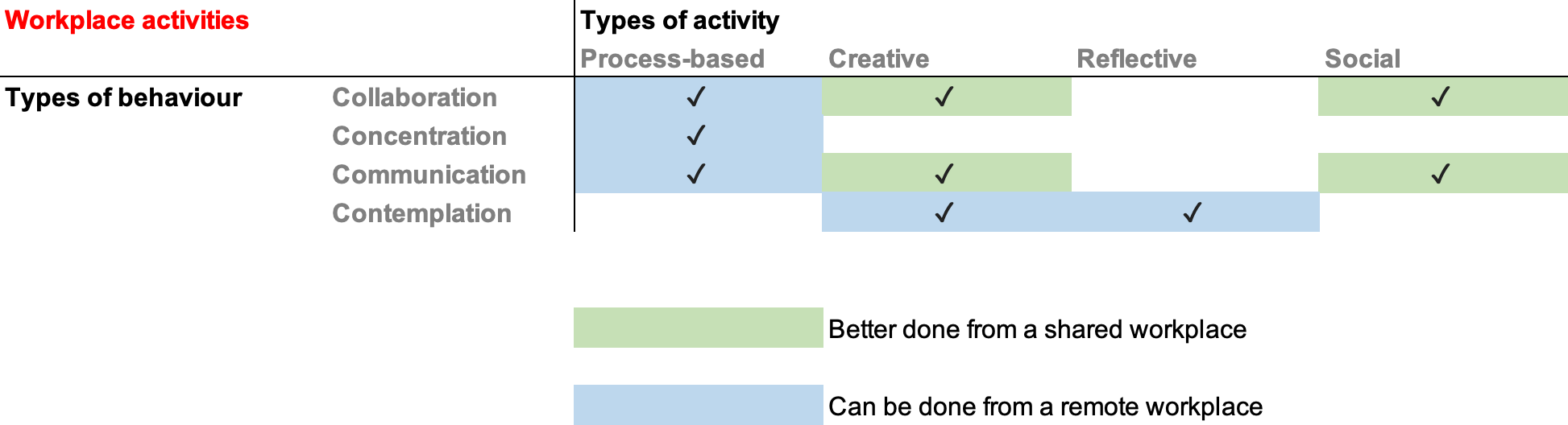 Screenshot 2020-05-04 at 16.53.58